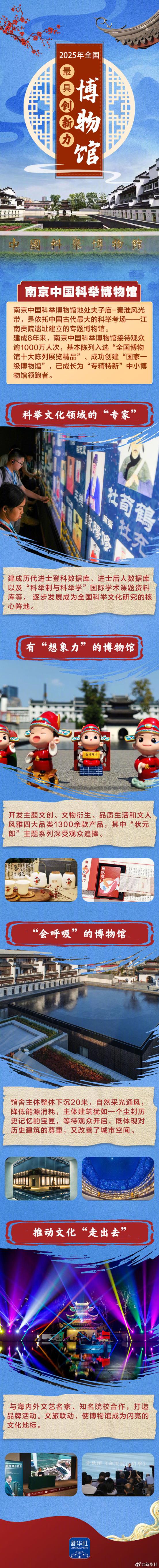 配资一流证券配资门户 4家博物馆获评“2025年全国最具创新力博物馆”